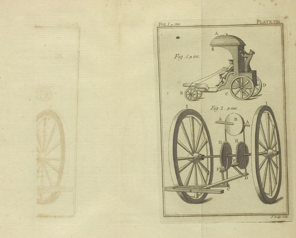 An illustration from Rational recreations, in which the principles of numbers and natural philosophy are clearly and copiously elucidated, by a series of easy, entertaining, interesting experiments. Among which are all those commonly performed with the cards, 1782, leaf 243