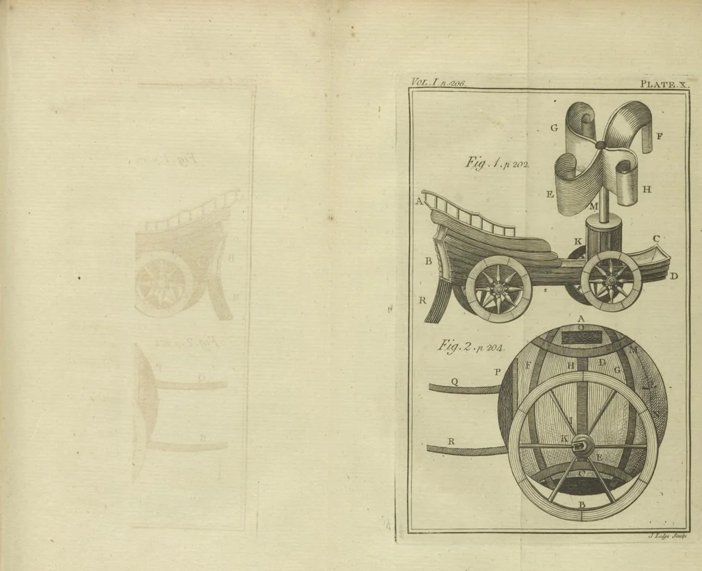 An illustration from Rational recreations, in which the principles of numbers and natural philosophy are clearly and copiously elucidated, by a series of easy, entertaining, interesting experiments. Among which are all those commonly performed with the cards, 1782, leaf 257
