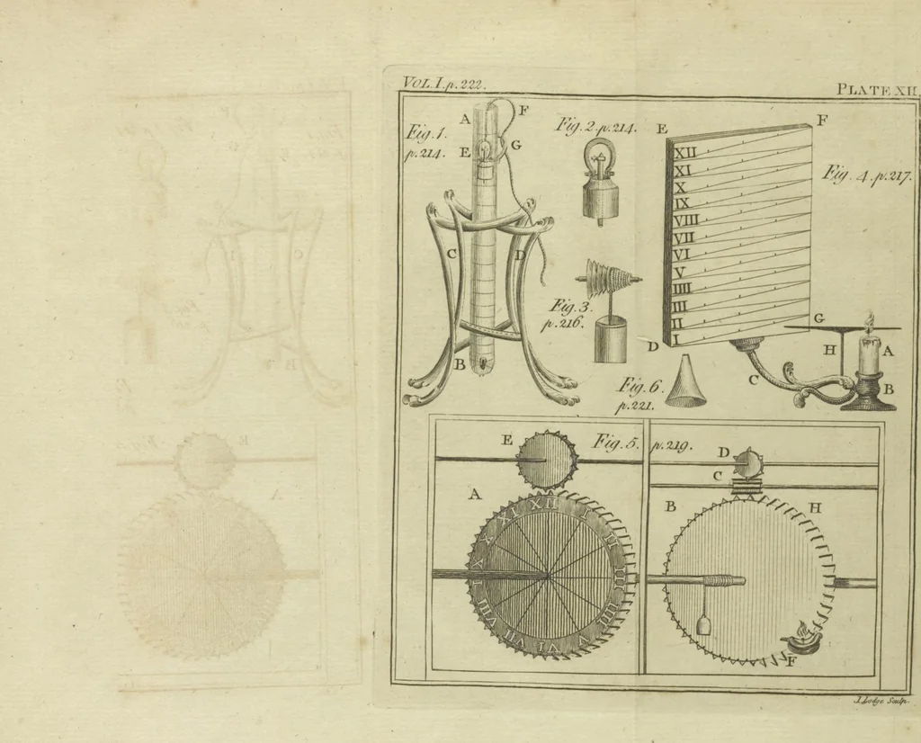 An illustration from Rational recreations, in which the principles of numbers and natural philosophy are clearly and copiously elucidated, by a series of easy, entertaining, interesting experiments. Among which are all those commonly performed with the cards, 1782, leaf 277