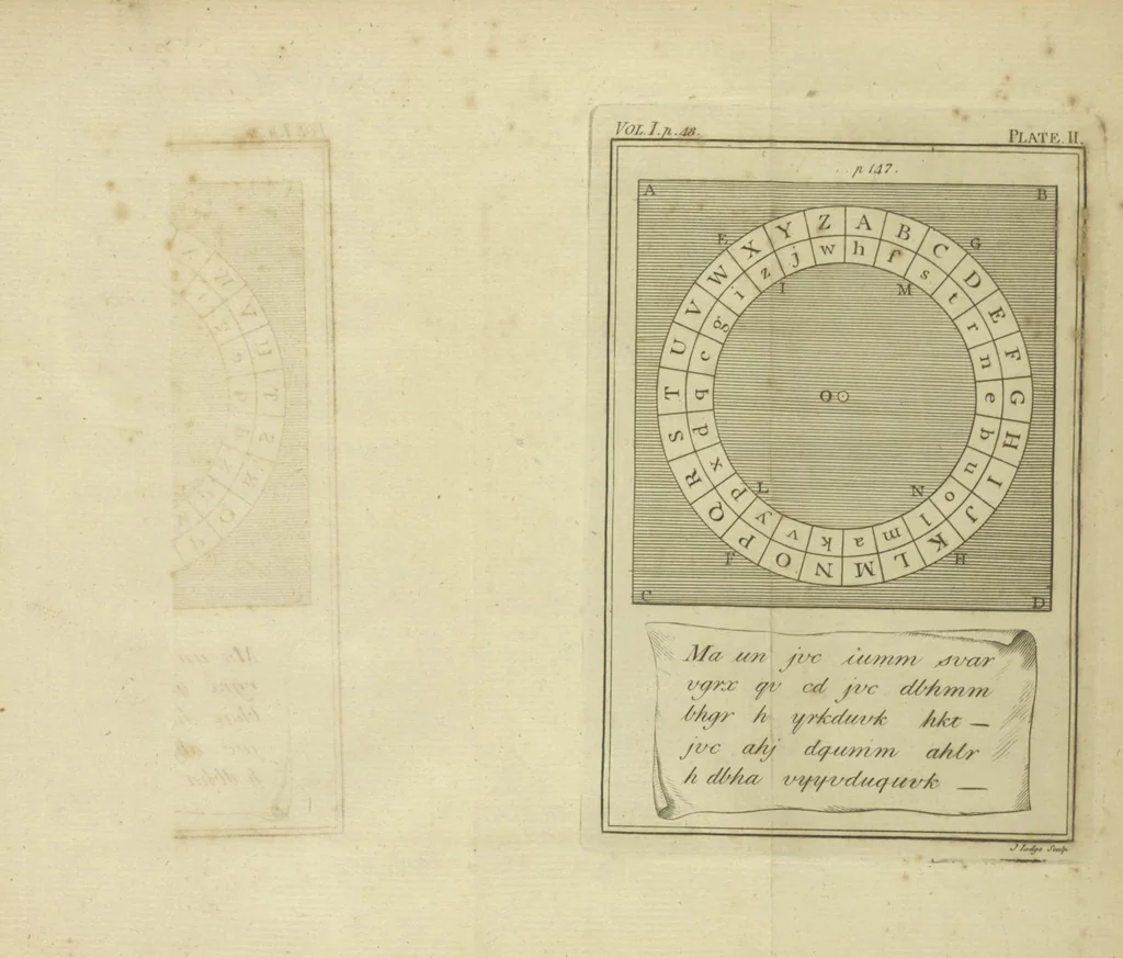 An illustration from Rational recreations, in which the principles of numbers and natural philosophy are clearly and copiously elucidated, by a series of easy, entertaining, interesting experiments. Among which are all those commonly performed with the cards, 1782, leaf 79