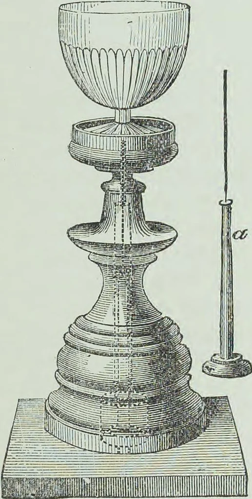 An illustration from Modern magic : a practical treatise on the art of conjuring, 1894, leaf 206