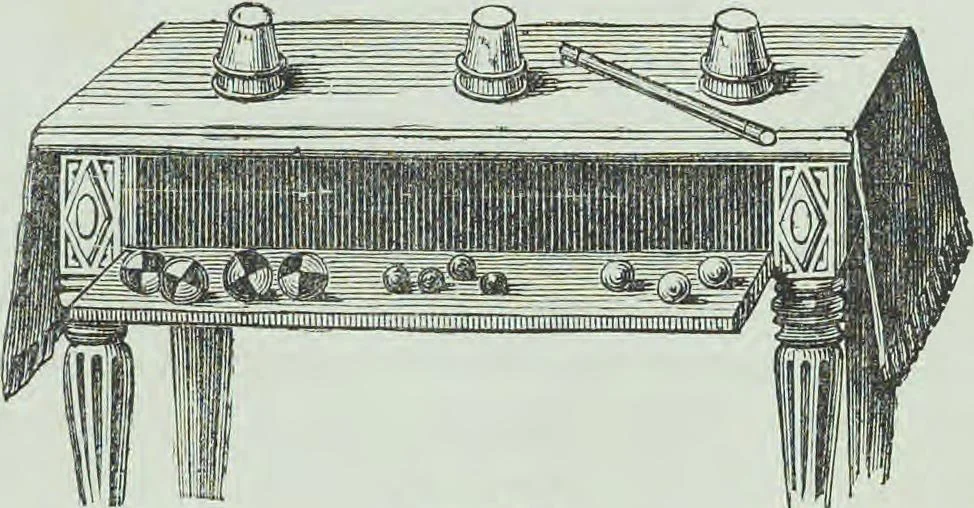 An illustration from Modern magic : a practical treatise on the art of conjuring, 1894, leaf 292