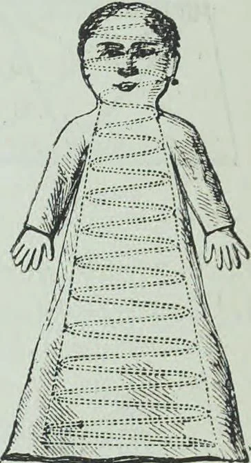 An illustration from Modern magic : a practical treatise on the art of conjuring, 1894, leaf 329