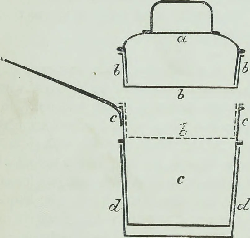 An illustration from Modern magic : a practical treatise on the art of conjuring, 1894, leaf 334