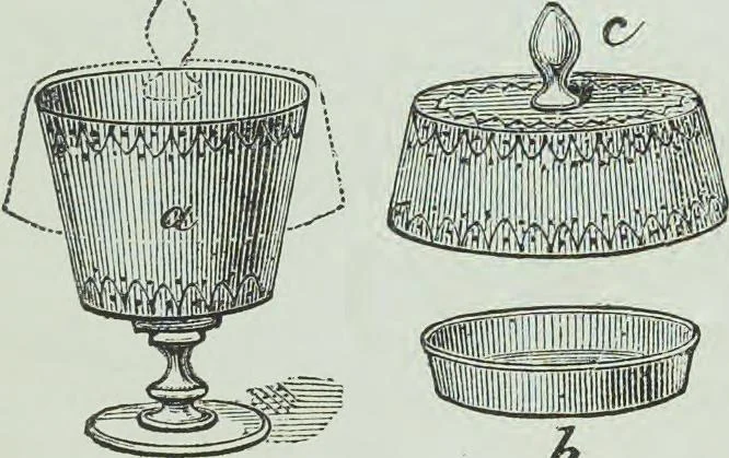 An illustration from Modern magic : a practical treatise on the art of conjuring, 1894, leaf 408