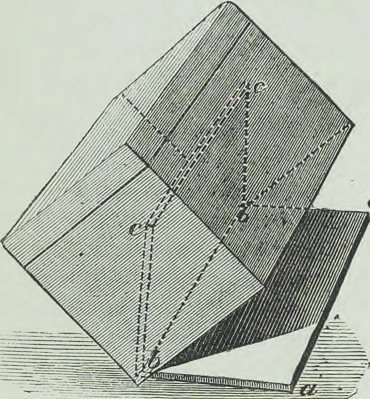 An illustration from Modern magic : a practical treatise on the art of conjuring, 1894, leaf 412