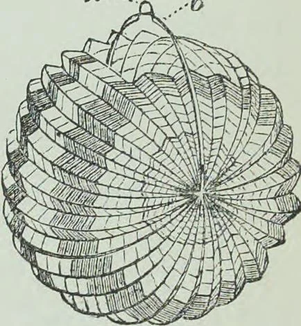 An illustration from Modern magic : a practical treatise on the art of conjuring, 1894, leaf 417