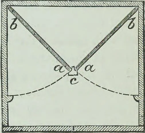An illustration from Modern magic : a practical treatise on the art of conjuring, 1894, leaf 479