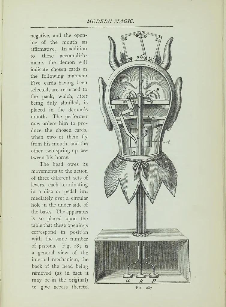 An illustration from Modern magic : a practical treatise on the art of conjuring, 1894, leaf 491