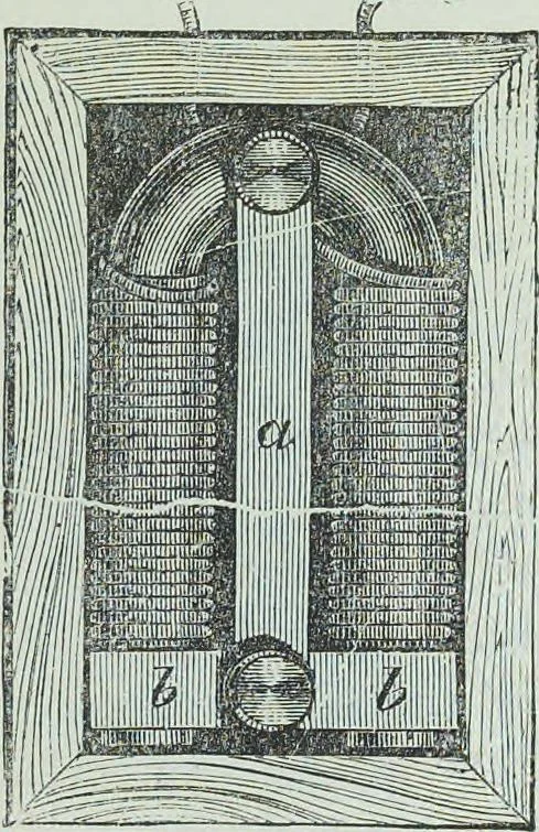 An illustration from Modern magic : a practical treatise on the art of conjuring, 1894, leaf 502