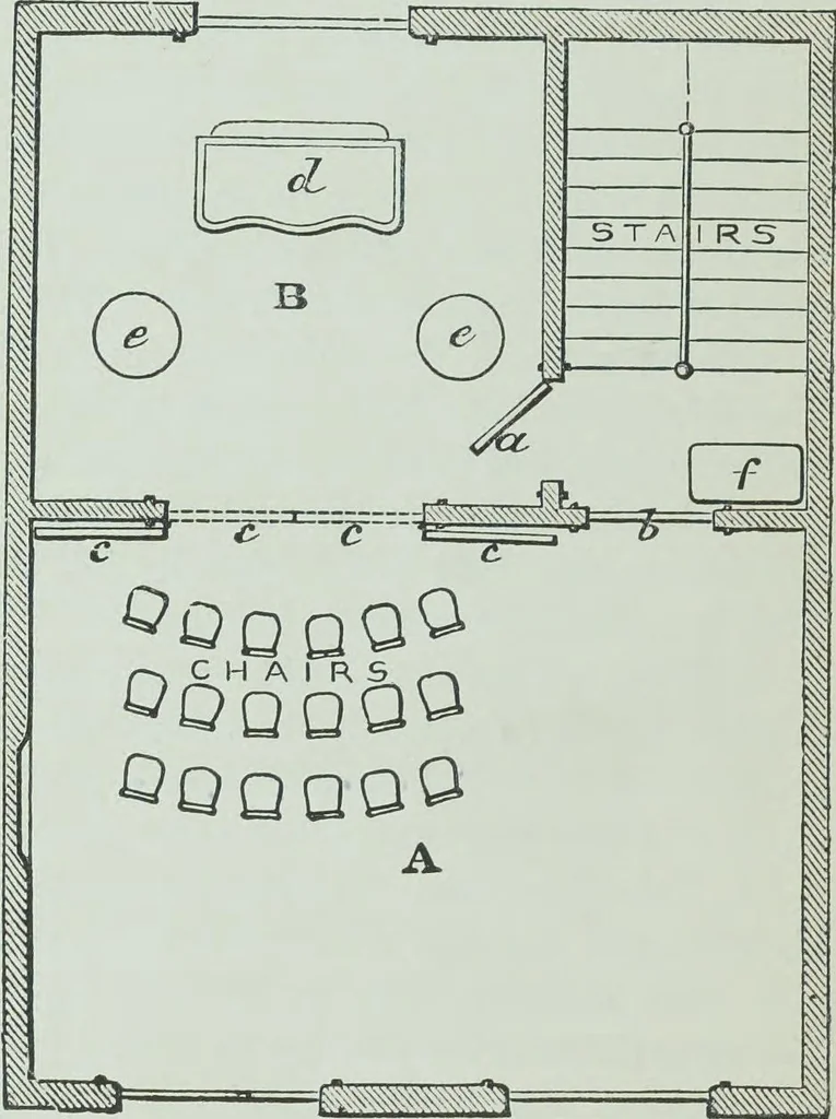An illustration from Modern magic : a practical treatise on the art of conjuring, 1894, leaf 525