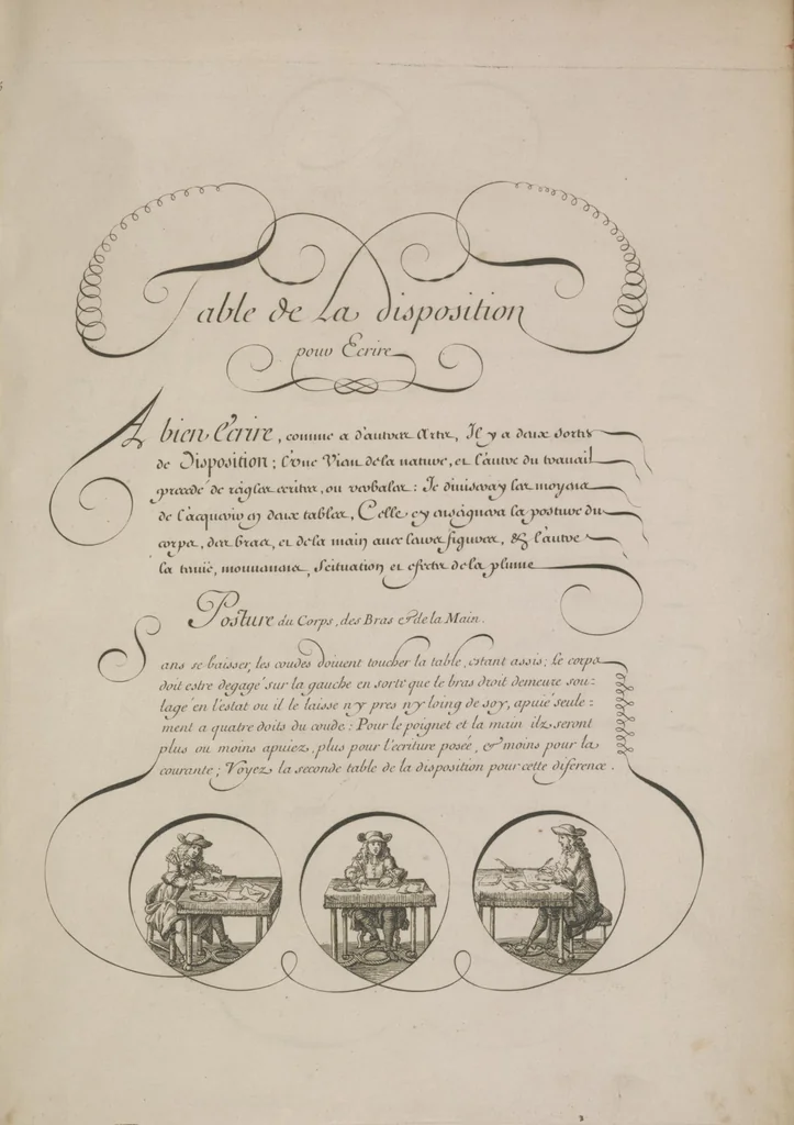 An illustration from L'art d'écrire par Alais, 1680, leaf 31