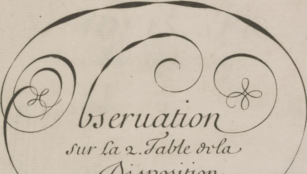 An illustration from L'art d'écrire par Alais, 1680, leaf 37