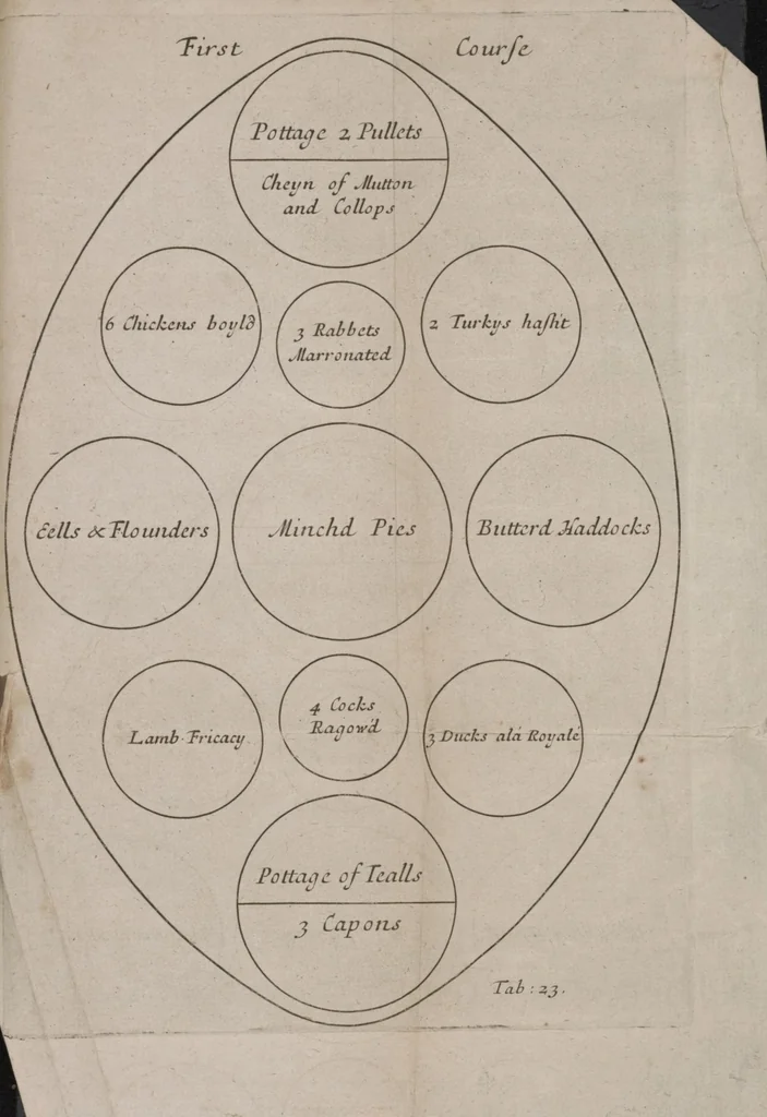 An illustration from Royal cookery, or, The complete court-cook : containing the choicest receipts in all the particular branches of cookery now in use in the Queen's palaces of St. James's, Kensington, Hampton-Court, and Windsor : with near forty figures (curiously engraven on copper) of the magnificent entertainments at coronations, instalment, balls, weddings, &c. at court ..., 1710, leaf 105