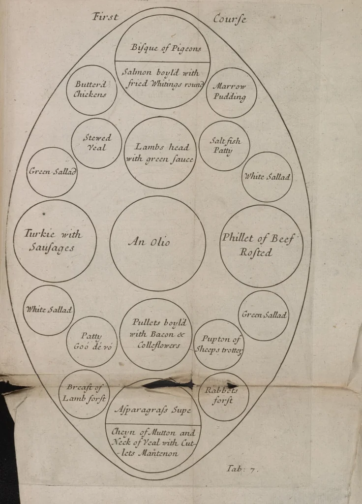 An illustration from Royal cookery, or, The complete court-cook : containing the choicest receipts in all the particular branches of cookery now in use in the Queen's palaces of St. James's, Kensington, Hampton-Court, and Windsor : with near forty figures (curiously engraven on copper) of the magnificent entertainments at coronations, instalment, balls, weddings, &c. at court ..., 1710, leaf 69