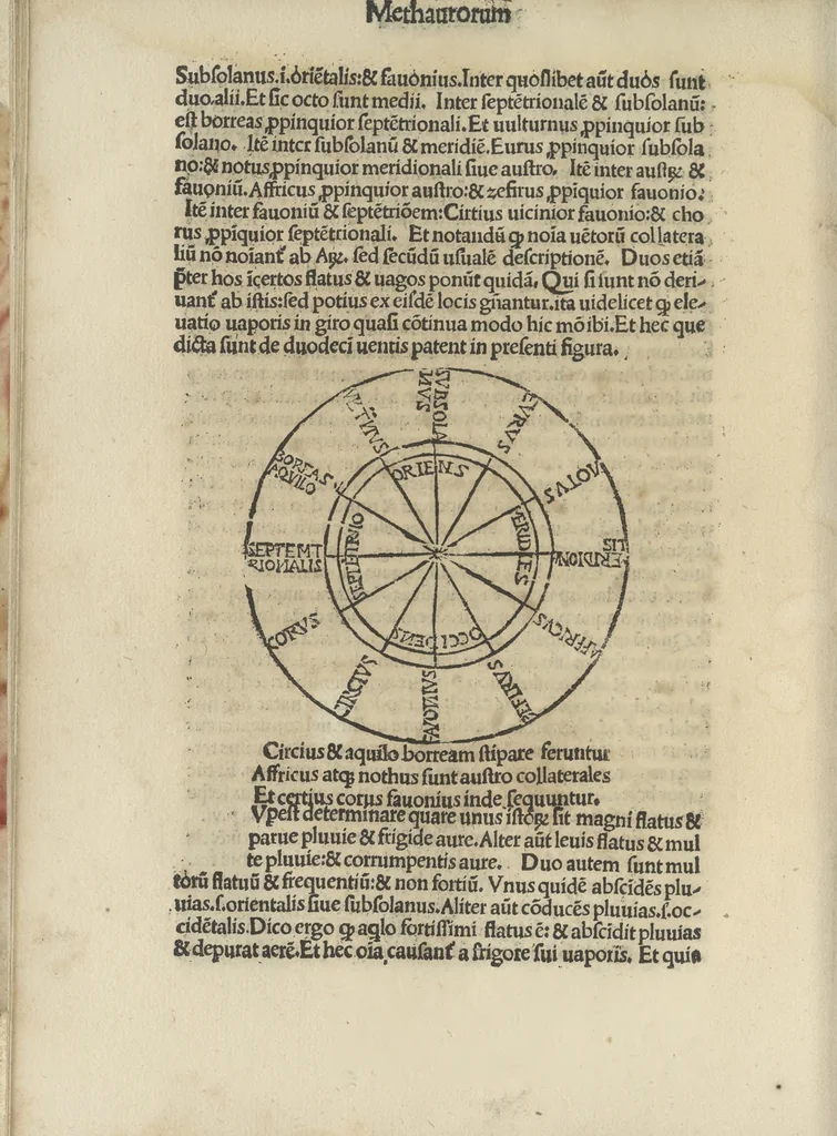 An illustration from Opus philosophie naturalis, 1490, leaf 55