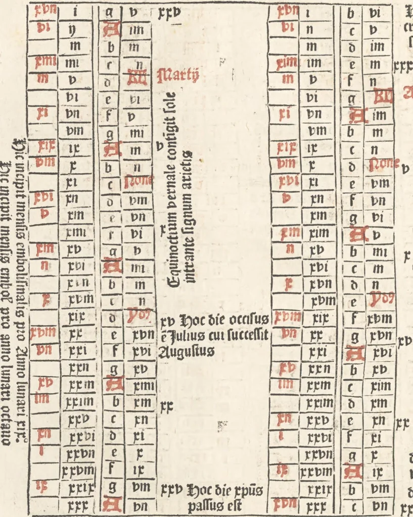 An illustration from Opus responsivum, 1488, leaf 91