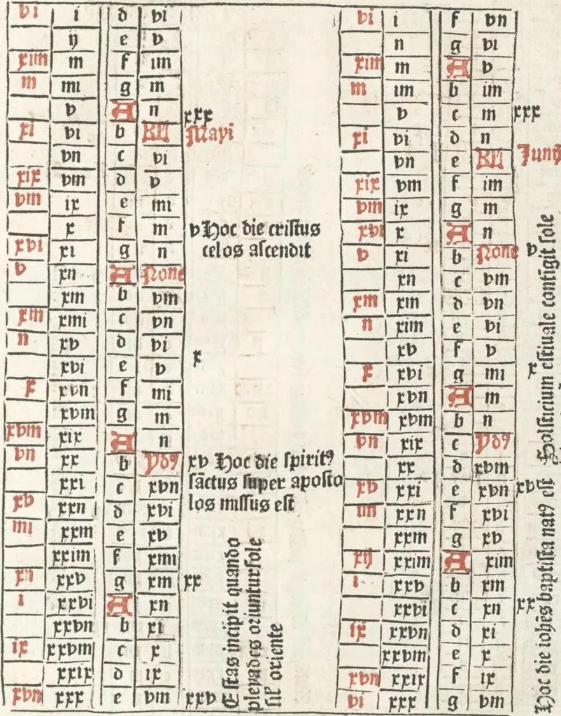 An illustration from Opus responsivum, 1488, leaf 92