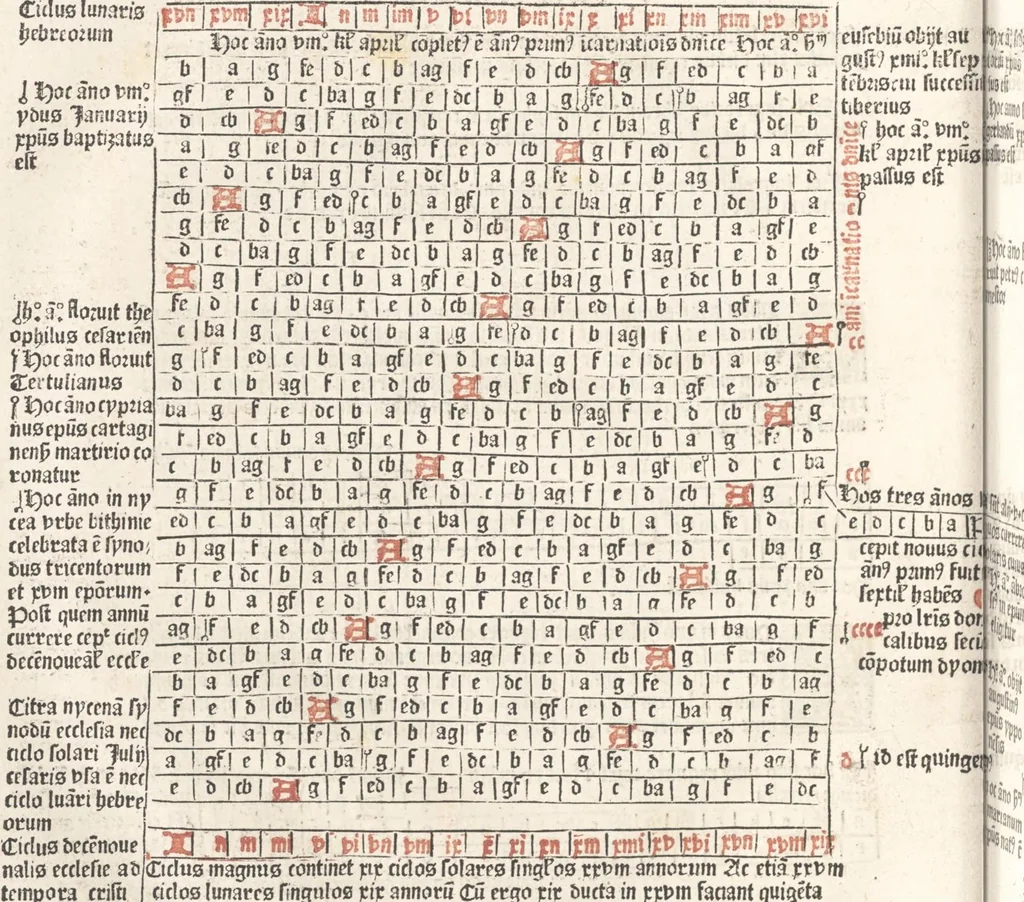 An illustration from Opus responsivum, 1488, leaf 95