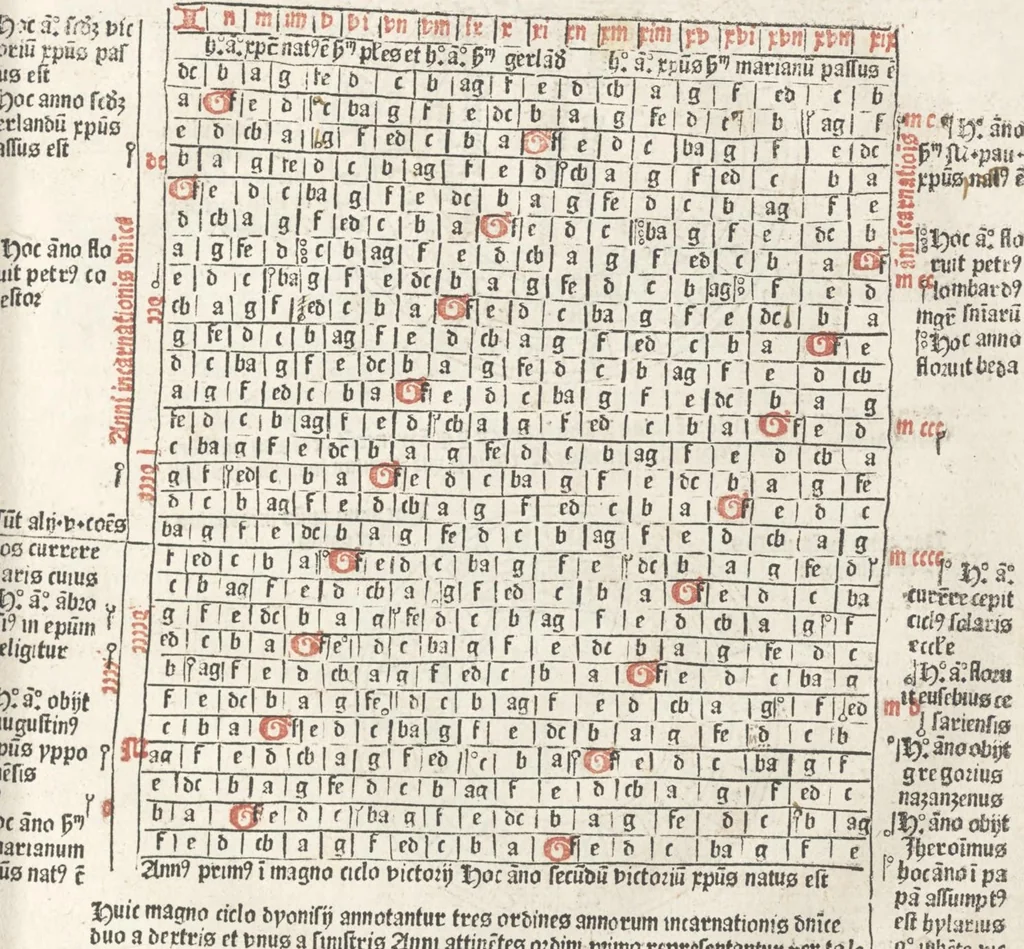 An illustration from Opus responsivum, 1488, leaf 96