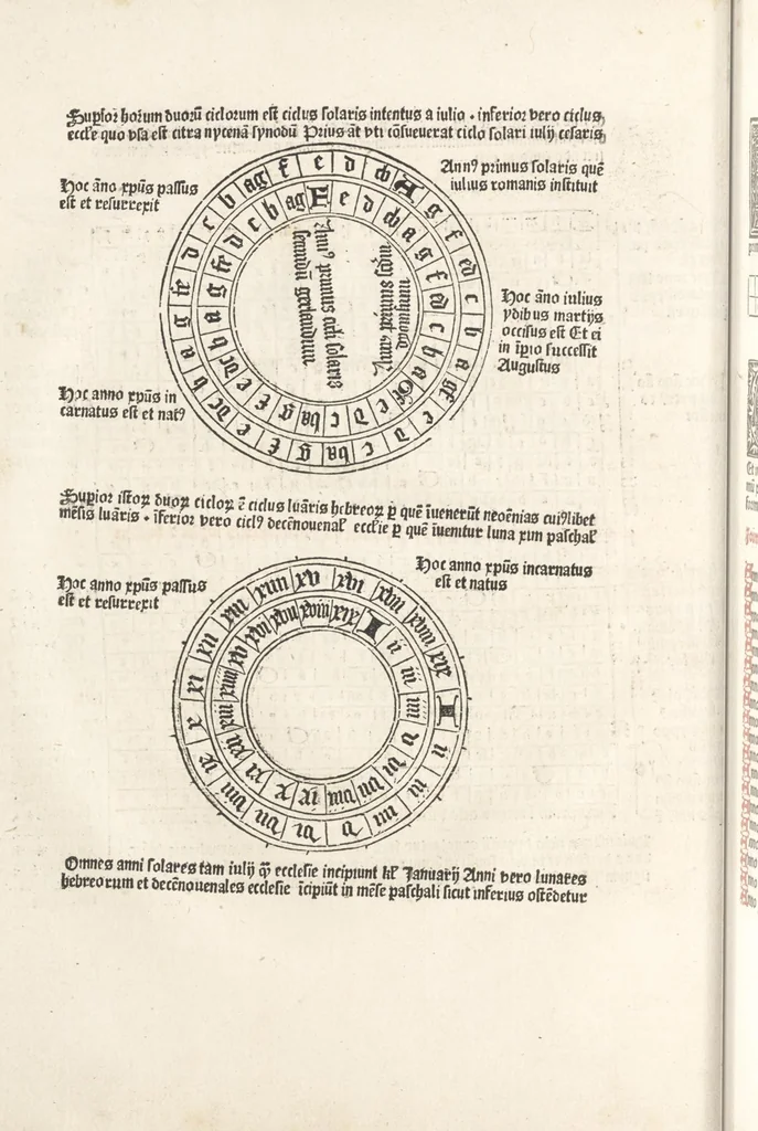 An illustration from Opus responsivum, 1488, leaf 97