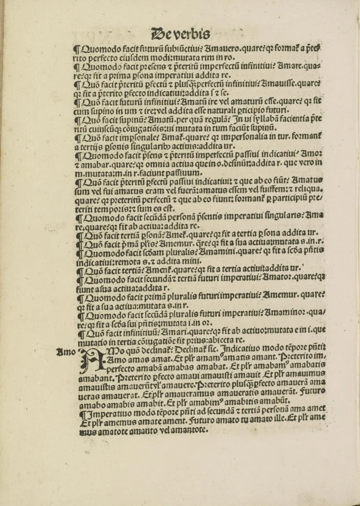 An illustration from Gra[m]matica Nicolai Perotti,, 1497, leaf 36