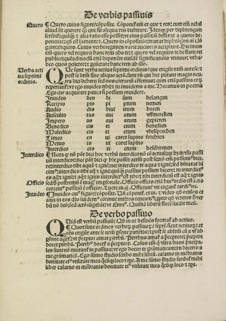 An illustration from Gra[m]matica Nicolai Perotti,, 1497, leaf 66
