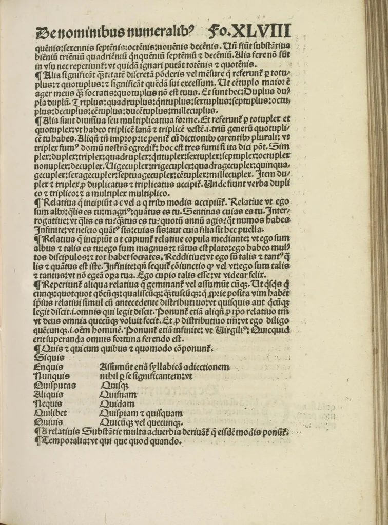 An illustration from Gra[m]matica Nicolai Perotti,, 1497, leaf 97