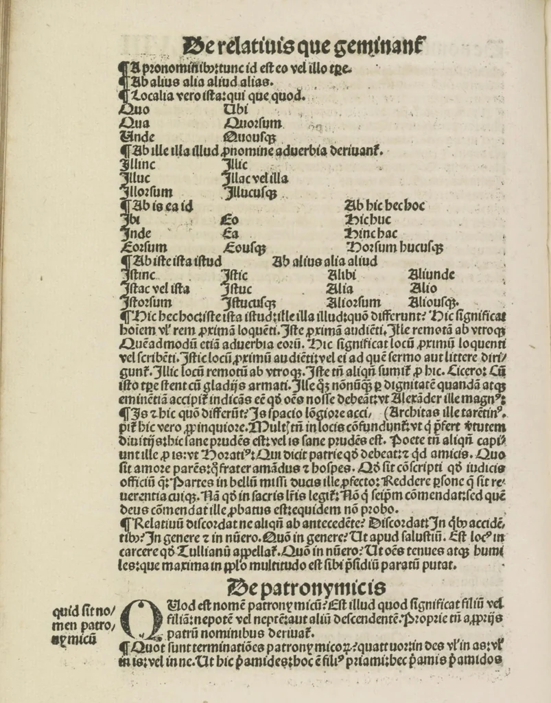 An illustration from Gra[m]matica Nicolai Perotti,, 1497, leaf 98
