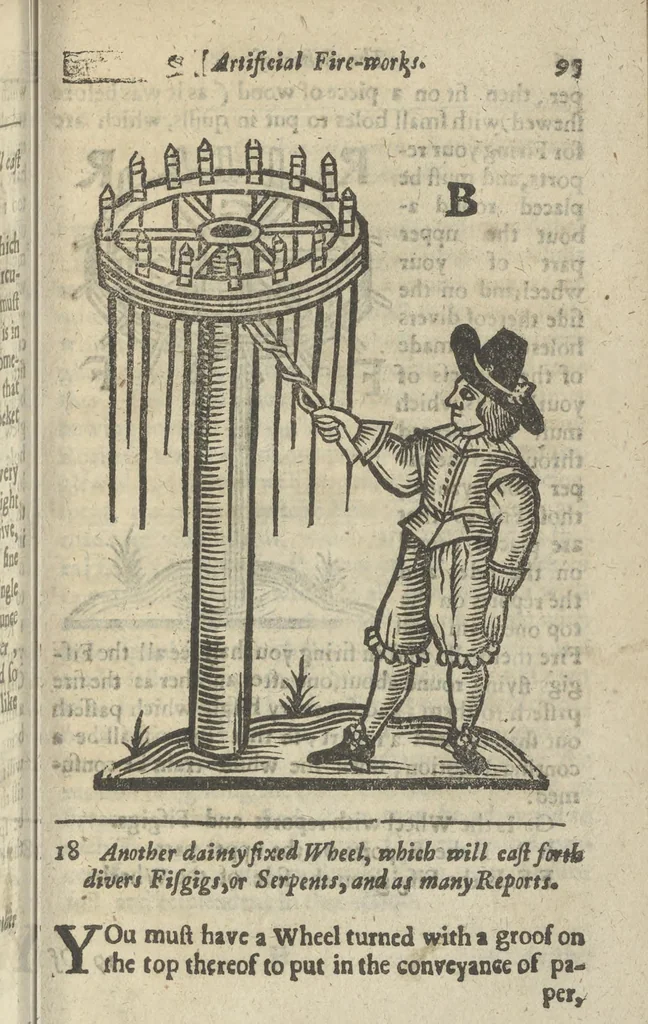 An illustration from A rich cabinet, with variety of inventions: unlock'd and open'd, for the recreation of ingenious spirits ... being receipts and conceits of several natures ... As also variety of recreative fire-works ... Whereunto is added divers experiments in drawing, painting, arithmetick, geometry, astronomy, and other parts of the mathematicks. Likewise directions for ringing the most usual peals, 1677, leaf 120