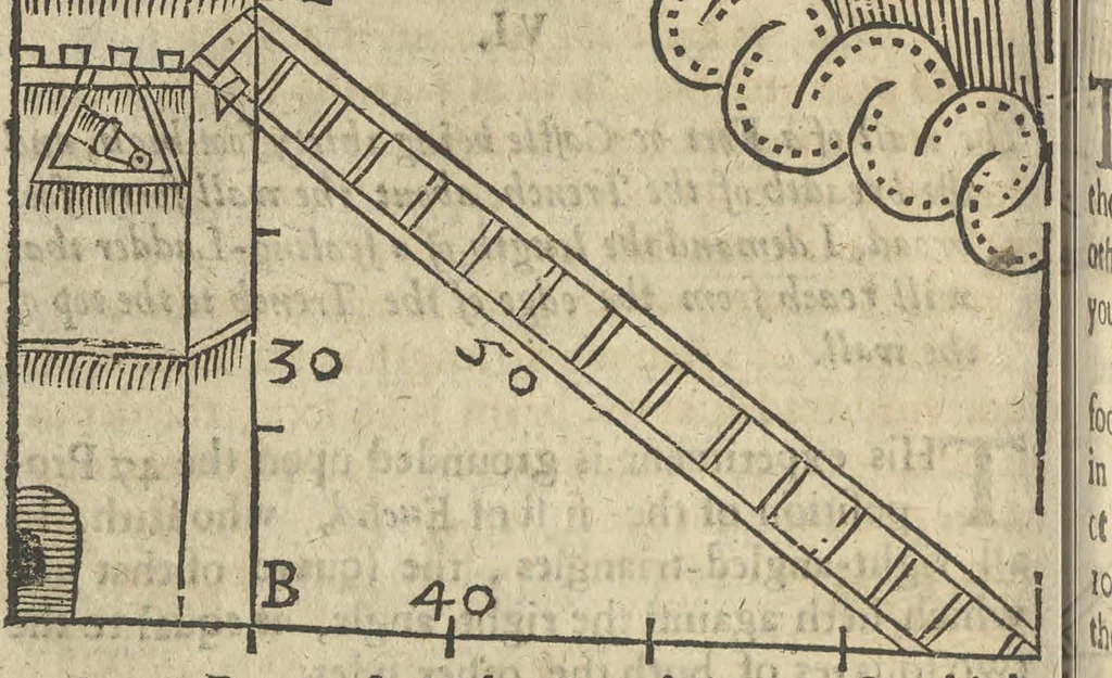 An illustration from A rich cabinet, with variety of inventions: unlock'd and open'd, for the recreation of ingenious spirits ... being receipts and conceits of several natures ... As also variety of recreative fire-works ... Whereunto is added divers experiments in drawing, painting, arithmetick, geometry, astronomy, and other parts of the mathematicks. Likewise directions for ringing the most usual peals, 1677, leaf 191