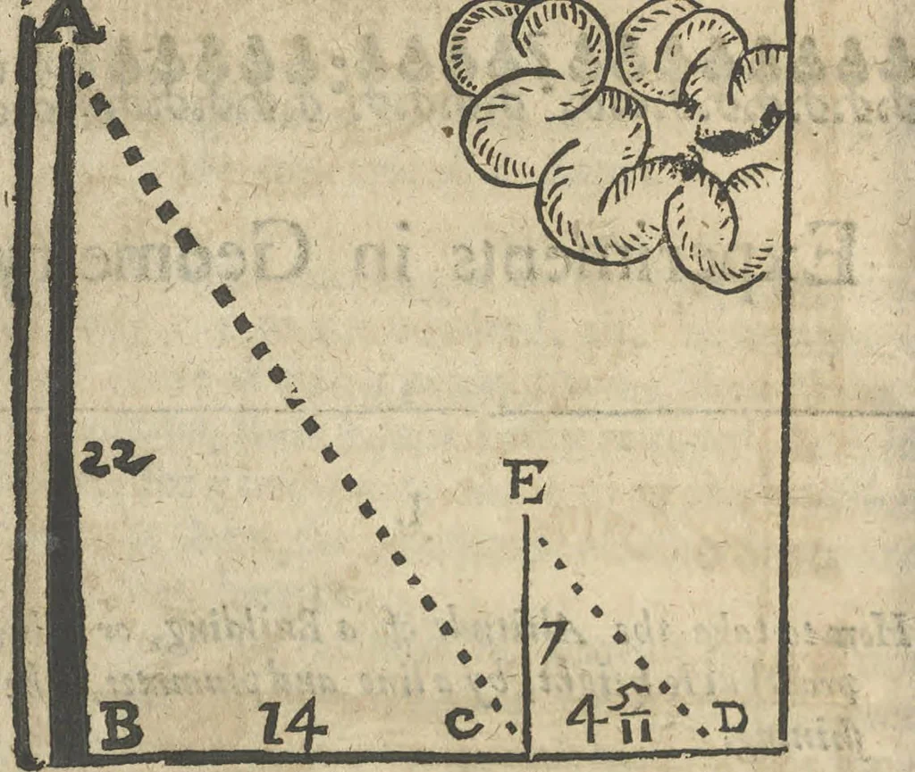 An illustration from A rich cabinet, with variety of inventions: unlock'd and open'd, for the recreation of ingenious spirits ... being receipts and conceits of several natures ... As also variety of recreative fire-works ... Whereunto is added divers experiments in drawing, painting, arithmetick, geometry, astronomy, and other parts of the mathematicks. Likewise directions for ringing the most usual peals, 1677, leaf 199