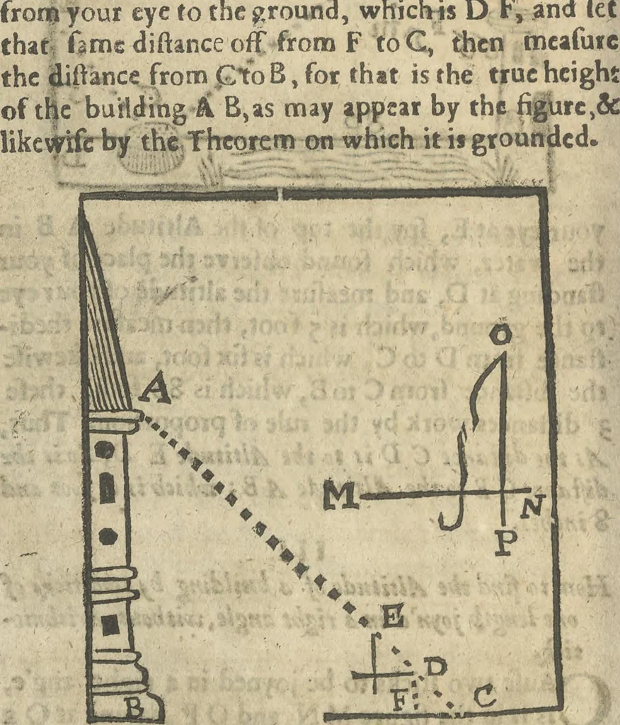 An illustration from A rich cabinet, with variety of inventions: unlock'd and open'd, for the recreation of ingenious spirits ... being receipts and conceits of several natures ... As also variety of recreative fire-works ... Whereunto is added divers experiments in drawing, painting, arithmetick, geometry, astronomy, and other parts of the mathematicks. Likewise directions for ringing the most usual peals, 1677, leaf 201
