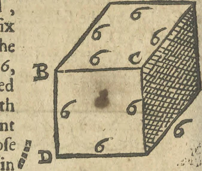An illustration from A rich cabinet, with variety of inventions: unlock'd and open'd, for the recreation of ingenious spirits ... being receipts and conceits of several natures ... As also variety of recreative fire-works ... Whereunto is added divers experiments in drawing, painting, arithmetick, geometry, astronomy, and other parts of the mathematicks. Likewise directions for ringing the most usual peals, 1677, leaf 203