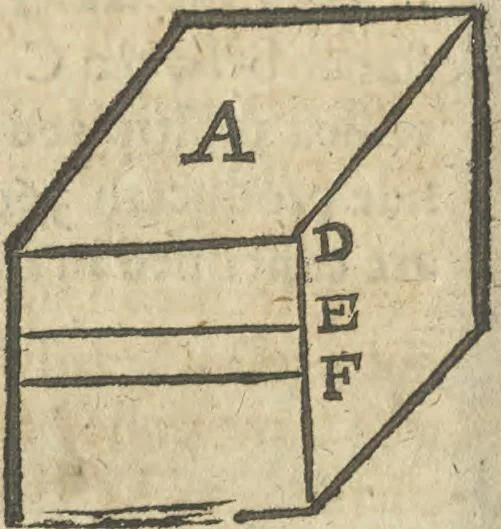 An illustration from A rich cabinet, with variety of inventions: unlock'd and open'd, for the recreation of ingenious spirits ... being receipts and conceits of several natures ... As also variety of recreative fire-works ... Whereunto is added divers experiments in drawing, painting, arithmetick, geometry, astronomy, and other parts of the mathematicks. Likewise directions for ringing the most usual peals, 1677, leaf 205