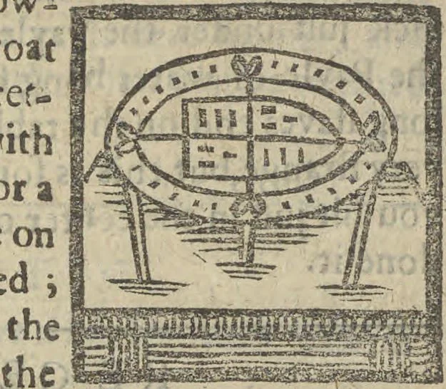 An illustration from A rich cabinet, with variety of inventions: unlock'd and open'd, for the recreation of ingenious spirits ... being receipts and conceits of several natures ... As also variety of recreative fire-works ... Whereunto is added divers experiments in drawing, painting, arithmetick, geometry, astronomy, and other parts of the mathematicks. Likewise directions for ringing the most usual peals, 1677, leaf 28