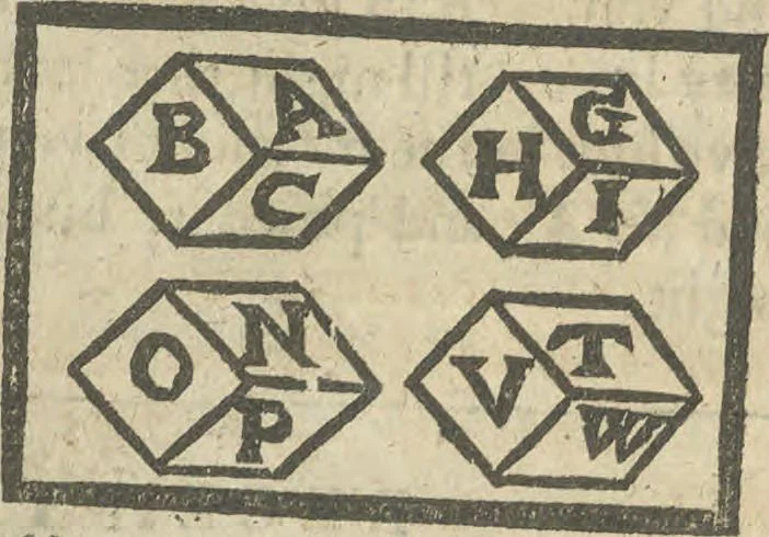 An illustration from A rich cabinet, with variety of inventions: unlock'd and open'd, for the recreation of ingenious spirits ... being receipts and conceits of several natures ... As also variety of recreative fire-works ... Whereunto is added divers experiments in drawing, painting, arithmetick, geometry, astronomy, and other parts of the mathematicks. Likewise directions for ringing the most usual peals, 1677, leaf 37