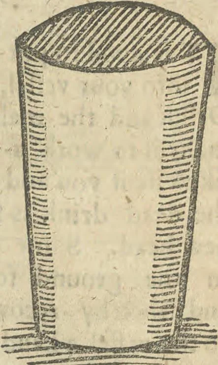 An illustration from A rich cabinet, with variety of inventions: unlock'd and open'd, for the recreation of ingenious spirits ... being receipts and conceits of several natures ... As also variety of recreative fire-works ... Whereunto is added divers experiments in drawing, painting, arithmetick, geometry, astronomy, and other parts of the mathematicks. Likewise directions for ringing the most usual peals, 1677, leaf 79