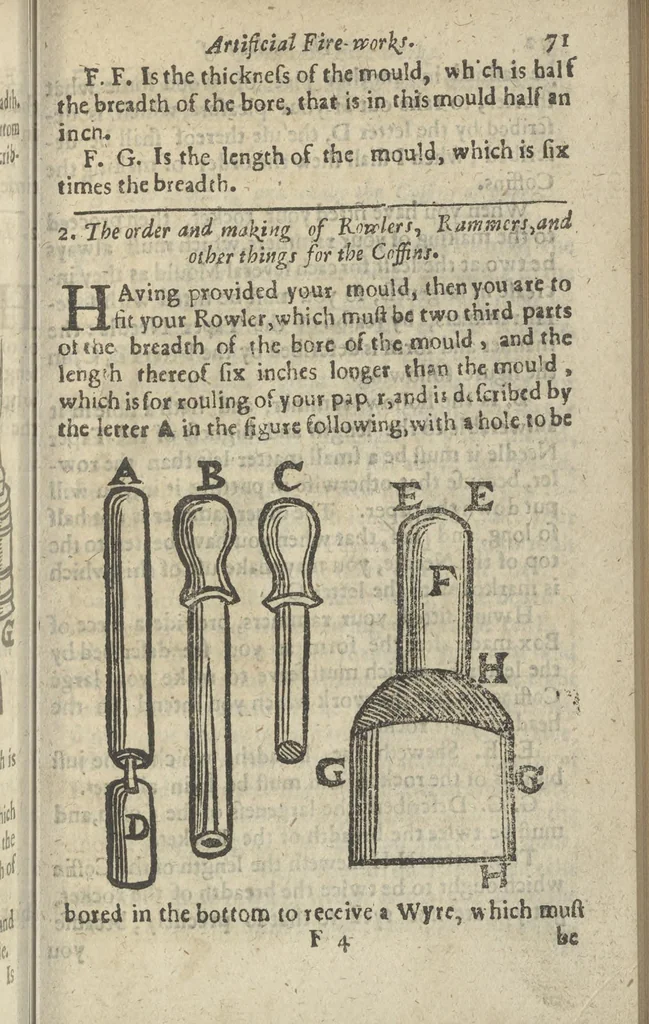 An illustration from A rich cabinet, with variety of inventions: unlock'd and open'd, for the recreation of ingenious spirits ... being receipts and conceits of several natures ... As also variety of recreative fire-works ... Whereunto is added divers experiments in drawing, painting, arithmetick, geometry, astronomy, and other parts of the mathematicks. Likewise directions for ringing the most usual peals, 1677, leaf 96