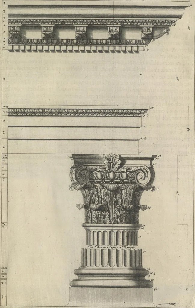 An illustration from Parallele de l'architectvre antiqve et de la moderne : avec vn recveil des dix principavx avthevrs qui ont écrit des cinq ordres ; sçauoir Palladio et Scamozzi, Serlio et Vignola, D. Barbaro et Cataneo, L.B. Alberti et Viola, Bvllant et De Lorme, comparez entre eux. Les trois ordres Grecs, le Doriqve, l'Ioniqve & le Corinthien, font la premiere partie de ce Traitté: Et les deux Latins, le Toscan & le Composite, en font la derniere, 1650, leaf 120