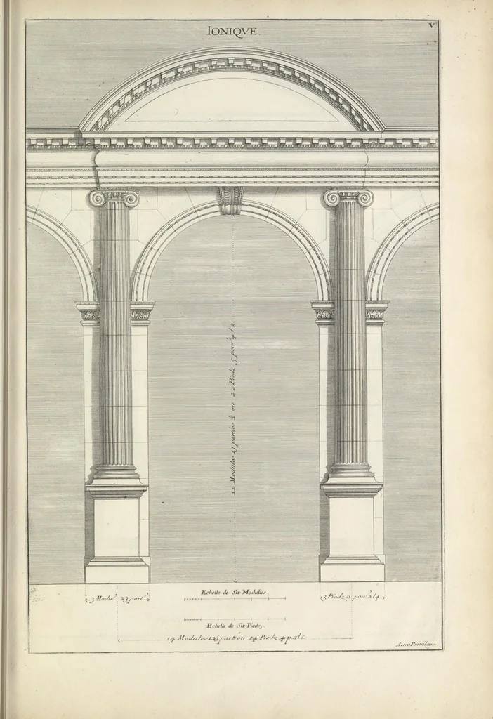 An illustration from Parallele de l'architectvre antiqve et de la moderne : avec vn recveil des dix principavx avthevrs qui ont écrit des cinq ordres ; sçauoir Palladio et Scamozzi, Serlio et Vignola, D. Barbaro et Cataneo, L.B. Alberti et Viola, Bvllant et De Lorme, comparez entre eux. Les trois ordres Grecs, le Doriqve, l'Ioniqve & le Corinthien, font la premiere partie de ce Traitté: Et les deux Latins, le Toscan & le Composite, en font la derniere, 1650, leaf 146
