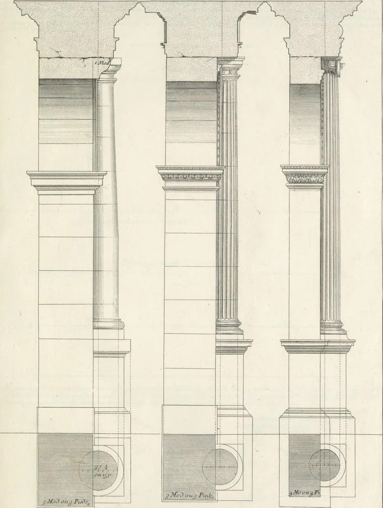 An illustration from Parallele de l'architectvre antiqve et de la moderne : avec vn recveil des dix principavx avthevrs qui ont écrit des cinq ordres ; sçauoir Palladio et Scamozzi, Serlio et Vignola, D. Barbaro et Cataneo, L.B. Alberti et Viola, Bvllant et De Lorme, comparez entre eux. Les trois ordres Grecs, le Doriqve, l'Ioniqve & le Corinthien, font la premiere partie de ce Traitté: Et les deux Latins, le Toscan & le Composite, en font la derniere, 1650, leaf 152