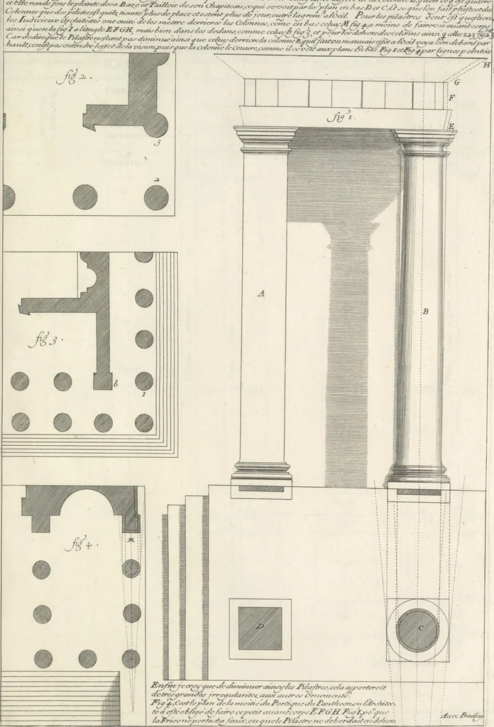 An illustration from Parallele de l'architectvre antiqve et de la moderne : avec vn recveil des dix principavx avthevrs qui ont écrit des cinq ordres ; sçauoir Palladio et Scamozzi, Serlio et Vignola, D. Barbaro et Cataneo, L.B. Alberti et Viola, Bvllant et De Lorme, comparez entre eux. Les trois ordres Grecs, le Doriqve, l'Ioniqve & le Corinthien, font la premiere partie de ce Traitté: Et les deux Latins, le Toscan & le Composite, en font la derniere, 1650, leaf 160