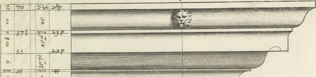 An illustration from Parallele de l'architectvre antiqve et de la moderne : avec vn recveil des dix principavx avthevrs qui ont écrit des cinq ordres ; sçauoir Palladio et Scamozzi, Serlio et Vignola, D. Barbaro et Cataneo, L.B. Alberti et Viola, Bvllant et De Lorme, comparez entre eux. Les trois ordres Grecs, le Doriqve, l'Ioniqve & le Corinthien, font la premiere partie de ce Traitté: Et les deux Latins, le Toscan & le Composite, en font la derniere, 1650, leaf 168