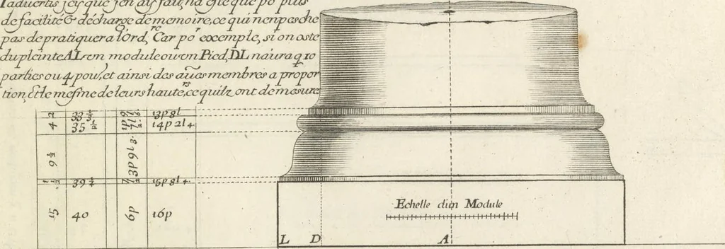 An illustration from Parallele de l'architectvre antiqve et de la moderne : avec vn recveil des dix principavx avthevrs qui ont écrit des cinq ordres ; sçauoir Palladio et Scamozzi, Serlio et Vignola, D. Barbaro et Cataneo, L.B. Alberti et Viola, Bvllant et De Lorme, comparez entre eux. Les trois ordres Grecs, le Doriqve, l'Ioniqve & le Corinthien, font la premiere partie de ce Traitté: Et les deux Latins, le Toscan & le Composite, en font la derniere, 1650, leaf 168
