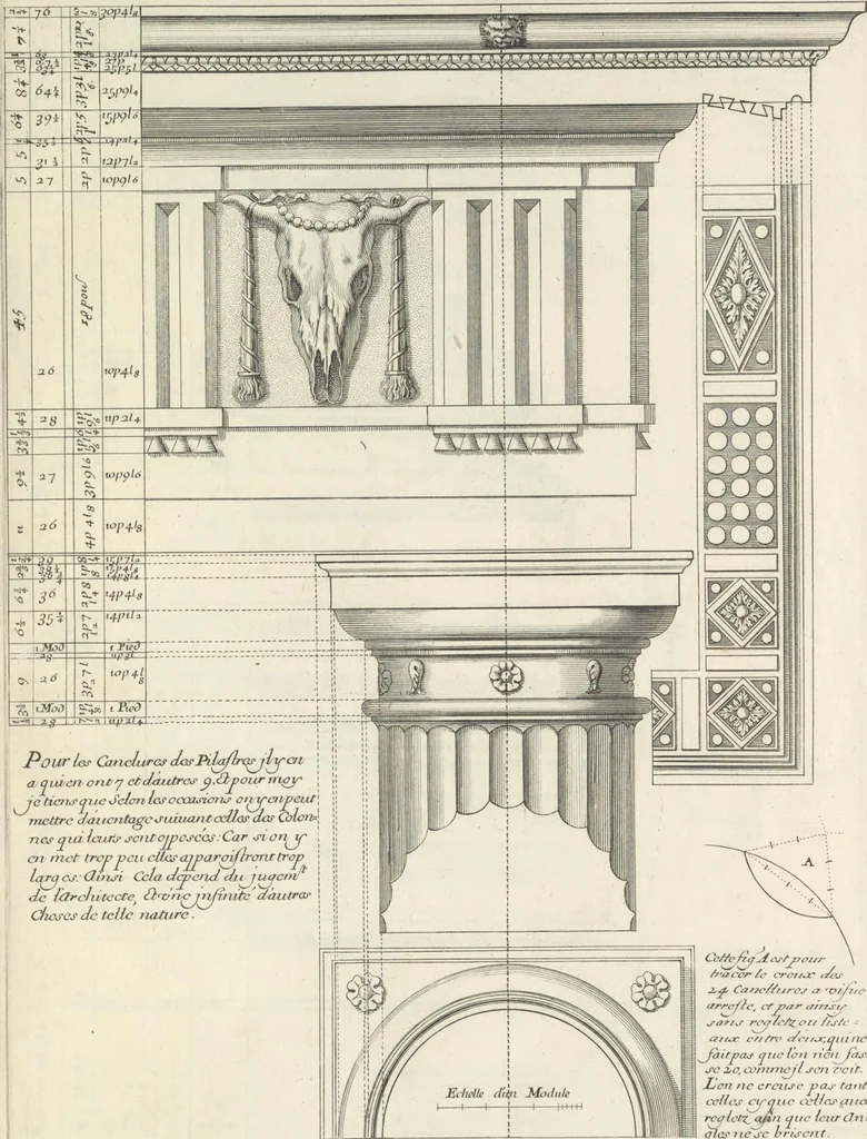 An illustration from Parallele de l'architectvre antiqve et de la moderne : avec vn recveil des dix principavx avthevrs qui ont écrit des cinq ordres ; sçauoir Palladio et Scamozzi, Serlio et Vignola, D. Barbaro et Cataneo, L.B. Alberti et Viola, Bvllant et De Lorme, comparez entre eux. Les trois ordres Grecs, le Doriqve, l'Ioniqve & le Corinthien, font la premiere partie de ce Traitté: Et les deux Latins, le Toscan & le Composite, en font la derniere, 1650, leaf 174
