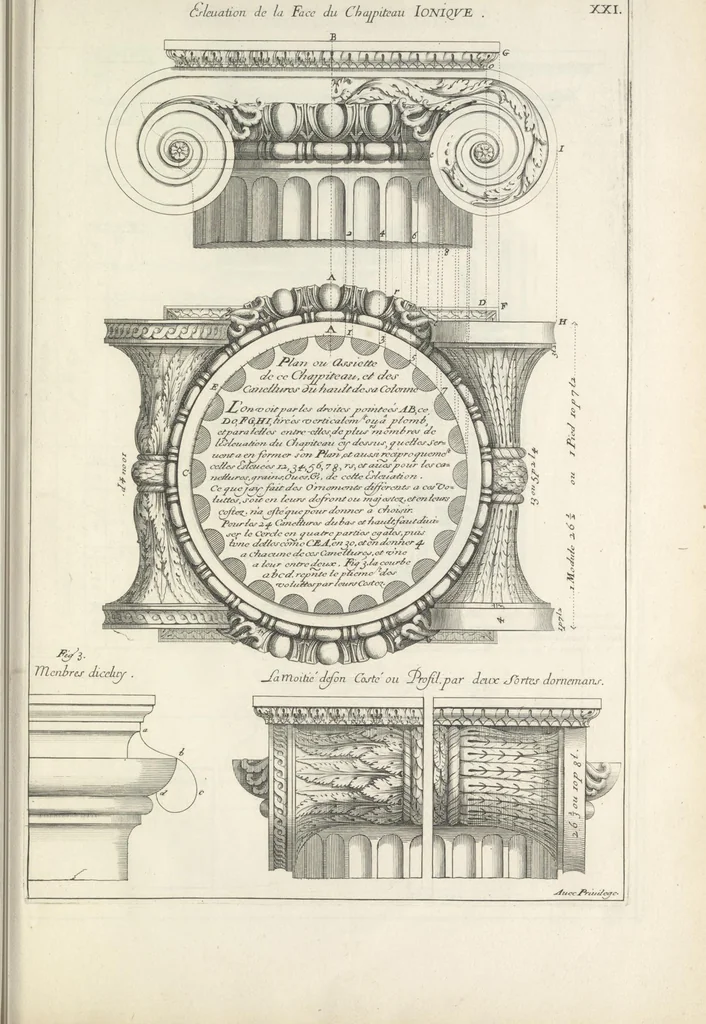 An illustration from Parallele de l'architectvre antiqve et de la moderne : avec vn recveil des dix principavx avthevrs qui ont écrit des cinq ordres ; sçauoir Palladio et Scamozzi, Serlio et Vignola, D. Barbaro et Cataneo, L.B. Alberti et Viola, Bvllant et De Lorme, comparez entre eux. Les trois ordres Grecs, le Doriqve, l'Ioniqve & le Corinthien, font la premiere partie de ce Traitté: Et les deux Latins, le Toscan & le Composite, en font la derniere, 1650, leaf 178