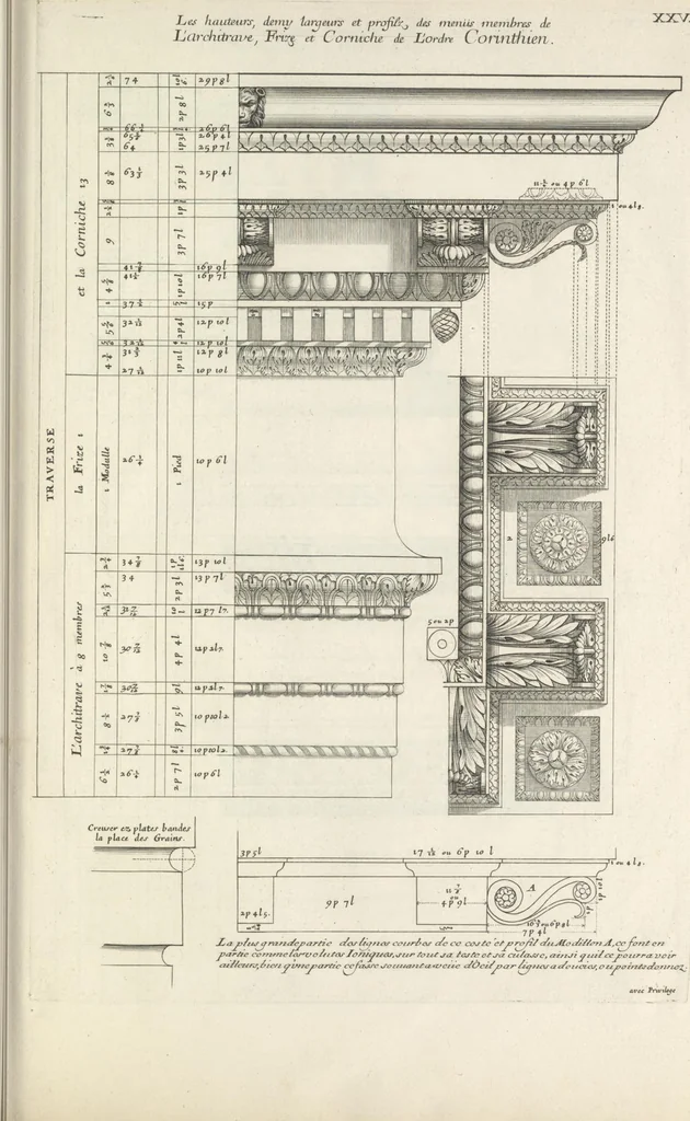 An illustration from Parallele de l'architectvre antiqve et de la moderne : avec vn recveil des dix principavx avthevrs qui ont écrit des cinq ordres ; sçauoir Palladio et Scamozzi, Serlio et Vignola, D. Barbaro et Cataneo, L.B. Alberti et Viola, Bvllant et De Lorme, comparez entre eux. Les trois ordres Grecs, le Doriqve, l'Ioniqve & le Corinthien, font la premiere partie de ce Traitté: Et les deux Latins, le Toscan & le Composite, en font la derniere, 1650, leaf 186