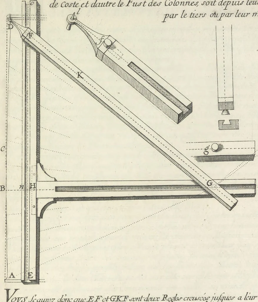 An illustration from Parallele de l'architectvre antiqve et de la moderne : avec vn recveil des dix principavx avthevrs qui ont écrit des cinq ordres ; sçauoir Palladio et Scamozzi, Serlio et Vignola, D. Barbaro et Cataneo, L.B. Alberti et Viola, Bvllant et De Lorme, comparez entre eux. Les trois ordres Grecs, le Doriqve, l'Ioniqve & le Corinthien, font la premiere partie de ce Traitté: Et les deux Latins, le Toscan & le Composite, en font la derniere, 1650, leaf 202