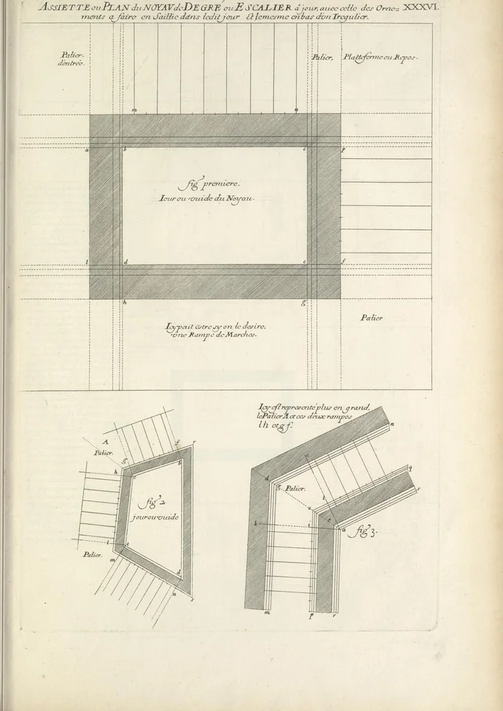 An illustration from Parallele de l'architectvre antiqve et de la moderne : avec vn recveil des dix principavx avthevrs qui ont écrit des cinq ordres ; sçauoir Palladio et Scamozzi, Serlio et Vignola, D. Barbaro et Cataneo, L.B. Alberti et Viola, Bvllant et De Lorme, comparez entre eux. Les trois ordres Grecs, le Doriqve, l'Ioniqve & le Corinthien, font la premiere partie de ce Traitté: Et les deux Latins, le Toscan & le Composite, en font la derniere, 1650, leaf 208